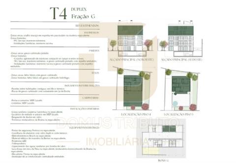 Apartamento T4 Duplex, de Luxo, Avenida da Boavista, Porto