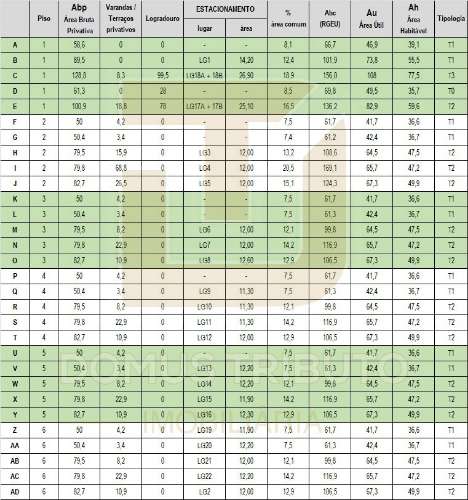 Terreno com Projeto Aprovado para Construção em Ramalde, Porto