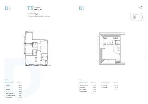 Apartamento T3 DUPLEX Venda em Cascais e Estoril,Cascais