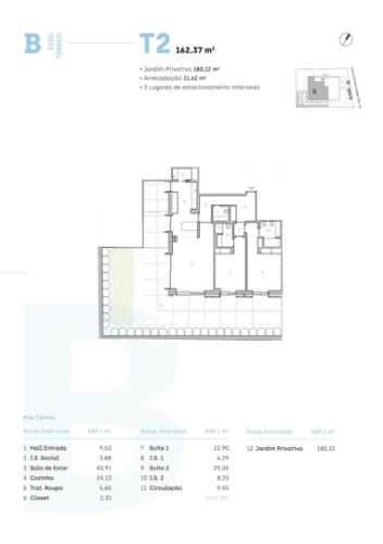 Apartamento T2 Venda em Cascais e Estoril,Cascais