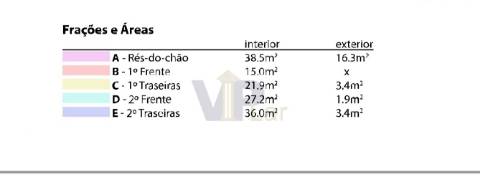 Prédio na Baixa do Porto