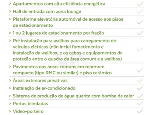 T2 NOVO - No centro do Porto (à Constituição / Damião de Góis)
