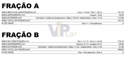 Andar Moradia T3 Venda em Perafita, Lavra e Santa Cruz do Bispo,Matosinhos