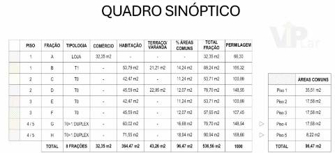 Terreno com Projeto para Edifício de 5 pisos (8 frações) – no Centro do Porto  Ref: 3294-P  Terreno