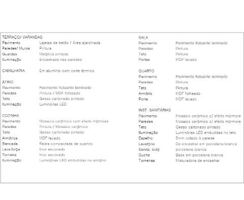 T1 com Varanda e Arrecadação – Ramalde, Porto