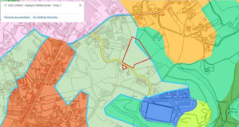 Terreno plano para construção / 9000 m2 / Boa Vista / Leiria