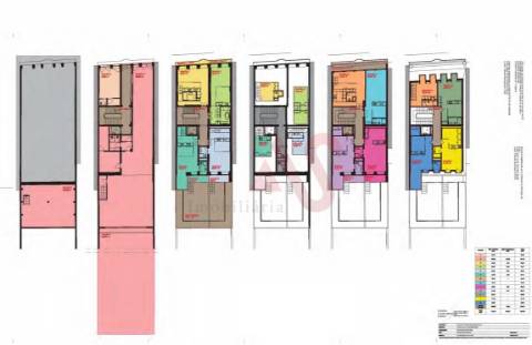 Apartamentos T0+Mezzanine, no coração da Baixa do Porto