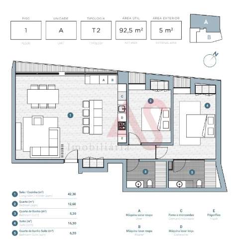 Apartamento T2  junto ás Faculdades e ao Hospital São João, no Empreendimento Paranhos Park no Porto