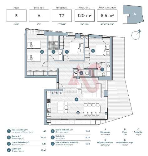 Apartamento T3 de LUXO  no último Andar, em construção no Empreendimento Paranhos Park no Porto