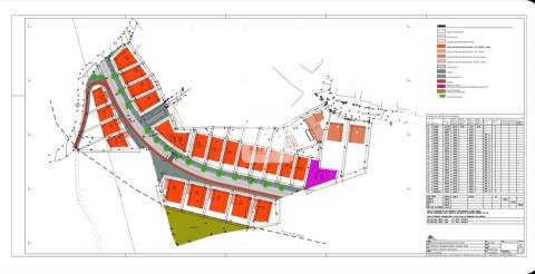 Lote de Terreno  Venda em Perafita, Lavra e Santa Cruz do Bispo,Matosinhos