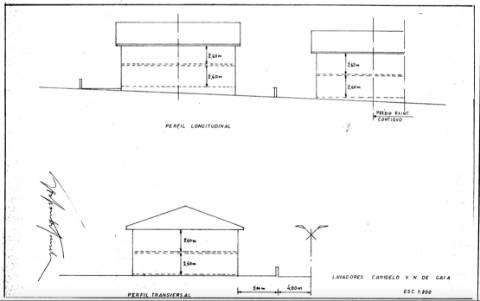 Lote de Terreno  Venda em Canidelo,Vila Nova de Gaia