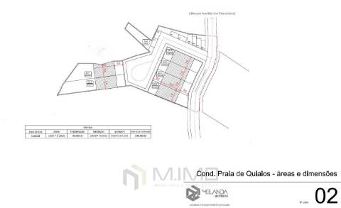 Terreno de 2.600 m² com Potencial de Construção – A Dois Passos do Mar