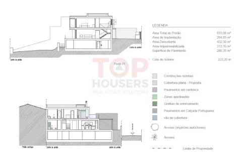 Terreno para Construção com Projeto Aprovado – São Brás de Alportel