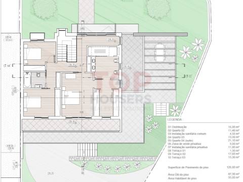 Terreno para Construção com Projeto Aprovado – São Brás de Alportel