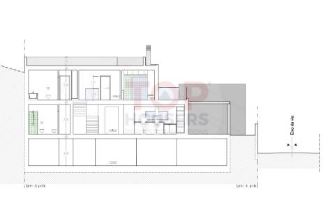 Terreno para Construção com Projeto Aprovado – São Brás de Alportel