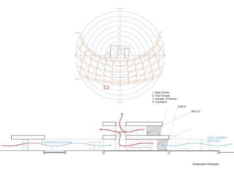 Moradia T6 Venda em Cascais e Estoril,Cascais