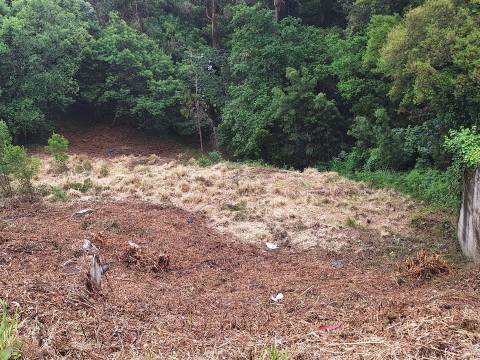 CPM20400 Terreno  a menos 75€/m2 p/ Moradia 4 Frentes, Gaia, junto ao Rio Douro c/ Vistas Rio