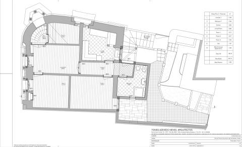 Chalet Maria José na Parede, Cascais.