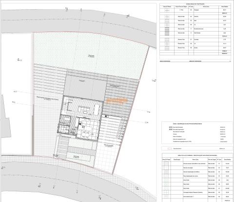 Terreno Urbano  Venda em Adaúfe,Braga