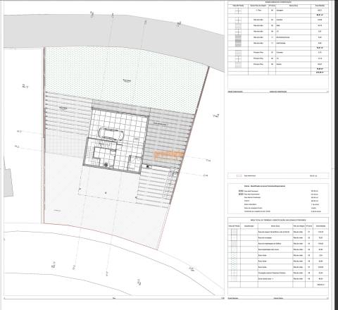 Terreno Urbano  Venda em Adaúfe,Braga