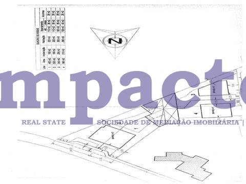 Lote de terreno em Santa Maria da Feira