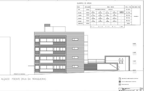 Terreno para Bloco de apartamentos em Oliveira do Douro.