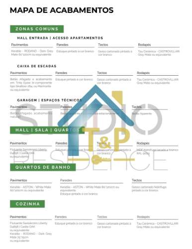 Apartamento T0 Venda em Gandra,Paredes