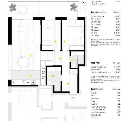 T2 com vista mar e rio