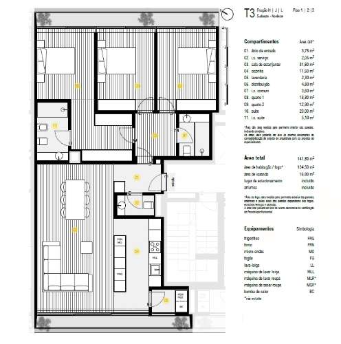 T3 vista mar e rio empreendimento Douro Atlântico