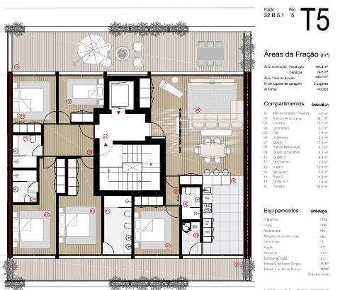 T5 novo com vista mar e rio