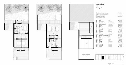 Moradia T3 com Jardim em junto à praia
