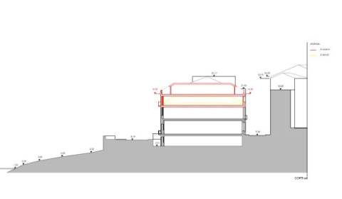 Prédio com PIP aprovado | Primeira linha de mar – Foz do Douro