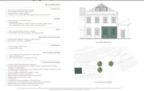 T0 com charme junto ao mar | Leça da Palmeira