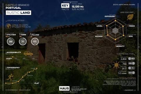Terreno vedado com Ruína e 3 Poços - Juncal do Campo, PT
