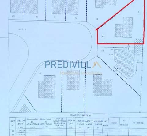 Terreno Para Construção  Venda em Bagunte, Ferreiró, Outeiro Maior e Parada,Vila do Conde