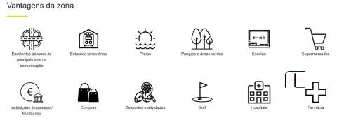 Apartamento T3 Venda em Arcozelo,Vila Nova de Gaia