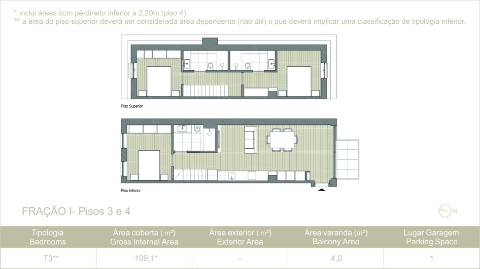 Apartamento T3 DUPLEX Venda em Lordelo do Ouro e Massarelos,Porto