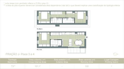Apartamento T3 DUPLEX Venda em Lordelo do Ouro e Massarelos,Porto