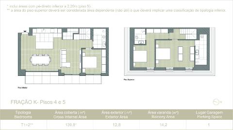 Apartamento T3 DUPLEX Venda em Lordelo do Ouro e Massarelos,Porto