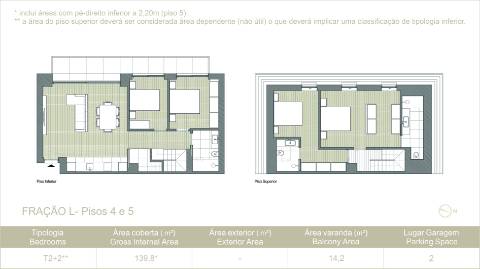 Apartamento T4 DUPLEX Venda em Lordelo do Ouro e Massarelos,Porto