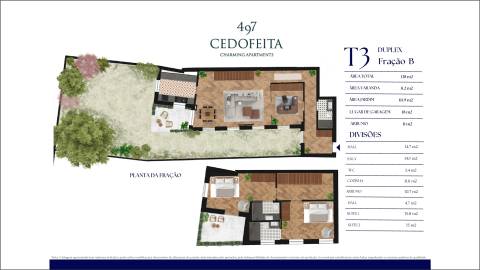 Apartamento T3 DUPLEX Venda em Cedofeita, Santo Ildefonso, Sé, Miragaia, São Nicolau e Vitória,Porto