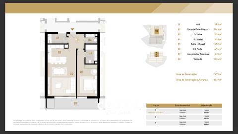 Apartamento T1 Venda em Estreito de Câmara de Lobos,Câmara de Lobos