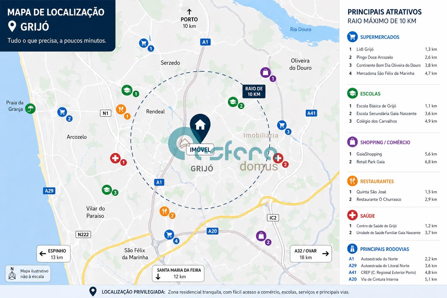 Lote de Terreno  Venda em Grijó e Sermonde,Vila Nova de Gaia