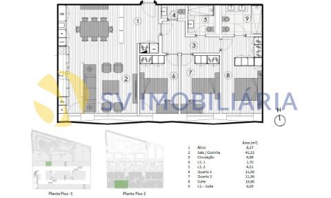 Apartamentos T3 Boss Gardens em Paranhos – desde 518.000€