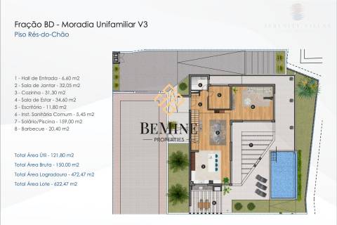 Serenity Villas  / Caniço - Ilha da Madeira