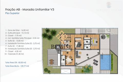 Serenity Villas  / Caniço - Ilha da Madeira