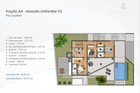 Serenity Villas  / Caniço - Ilha da Madeira