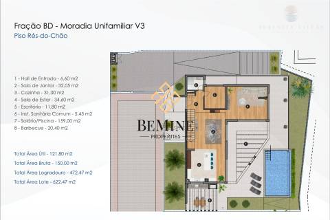 Serenity Villas  / Caniço - Ilha da Madeira