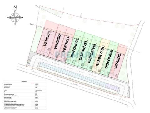 Armazém Novo em Barqueiros