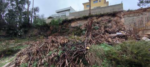 Lote de Terreno  Venda em Almargem do Bispo, Pêro Pinheiro e Montelavar,Sintra